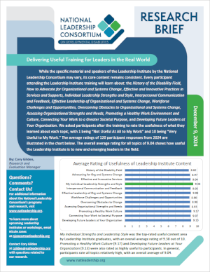 December Research Brief: Average Rating of Usefulness of Leadership Institute Content