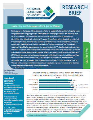 March Research Brief: Leadership Institute Impacts Participants Values